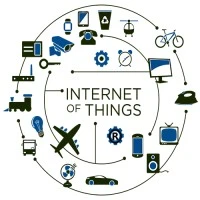 Internet of Things - IoT